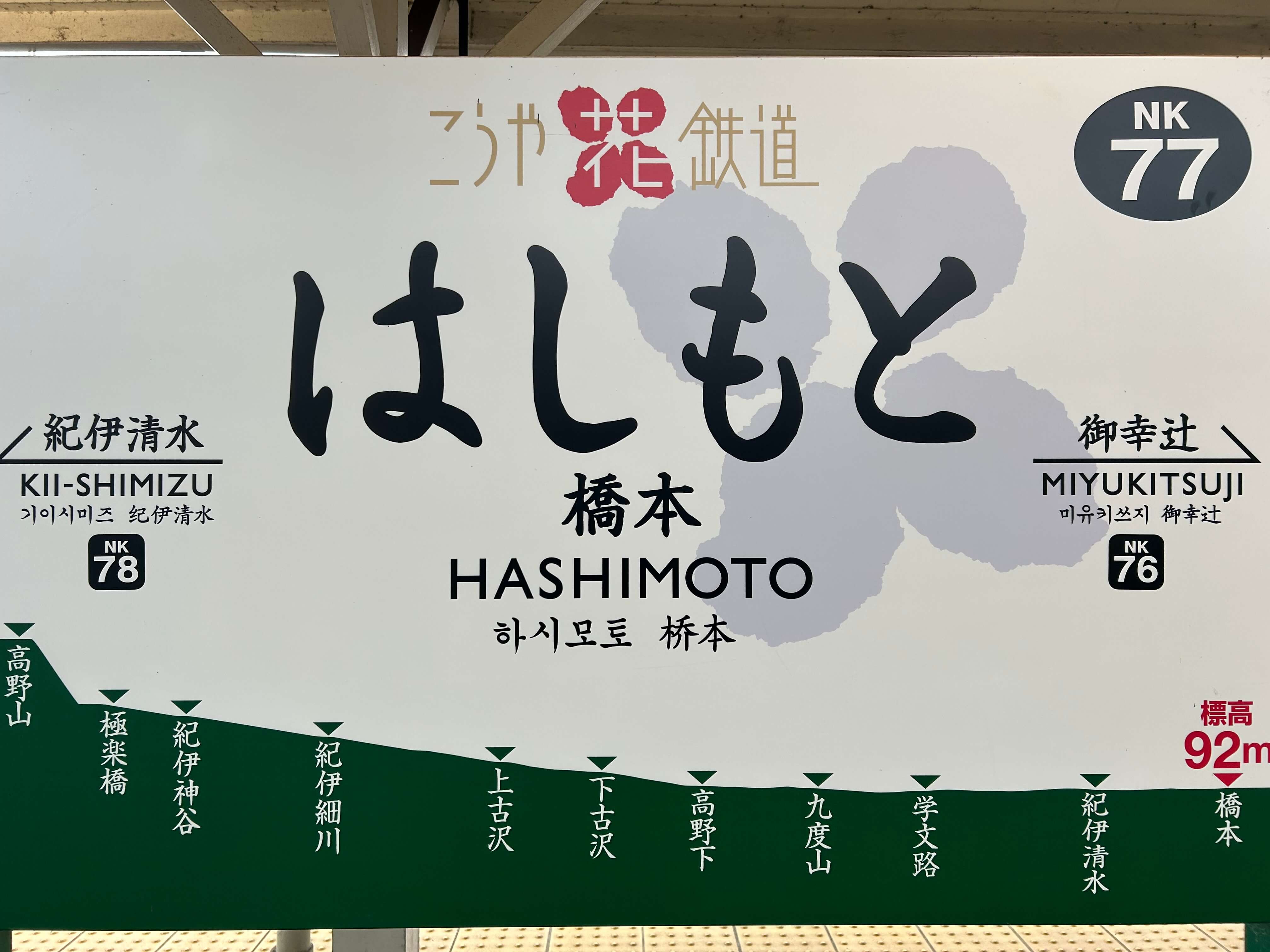 南海高野線　橋本駅　駅名標